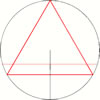 Bertrand's paradox (example1). A chord is fully determined by its midpoint. The chords whose length exceeds the side of an equilateral triangle have their midpoints closer to the center than half the radius, the probability becomes 1/2.
