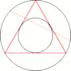 Bertrand's paradox (example2). A chord is fully determined by its midpoint. The chords whose length exceeds the side of an equilateral triangle have their midpoints inside a smaller circle with the radius equal to 1/2 of the given one. Hence, its area is 1/4 of the big circle which also defines the proportion of favorable outcomes - 1/4.